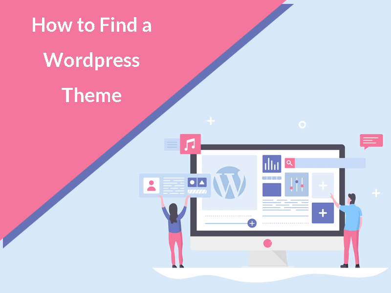 best themes for wordpress