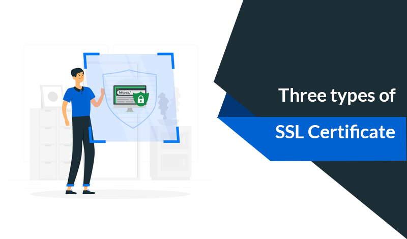 what is an ssl certificate and why is it important