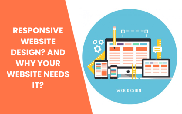 What Is Responsive Website Design? And Why Website Needs It