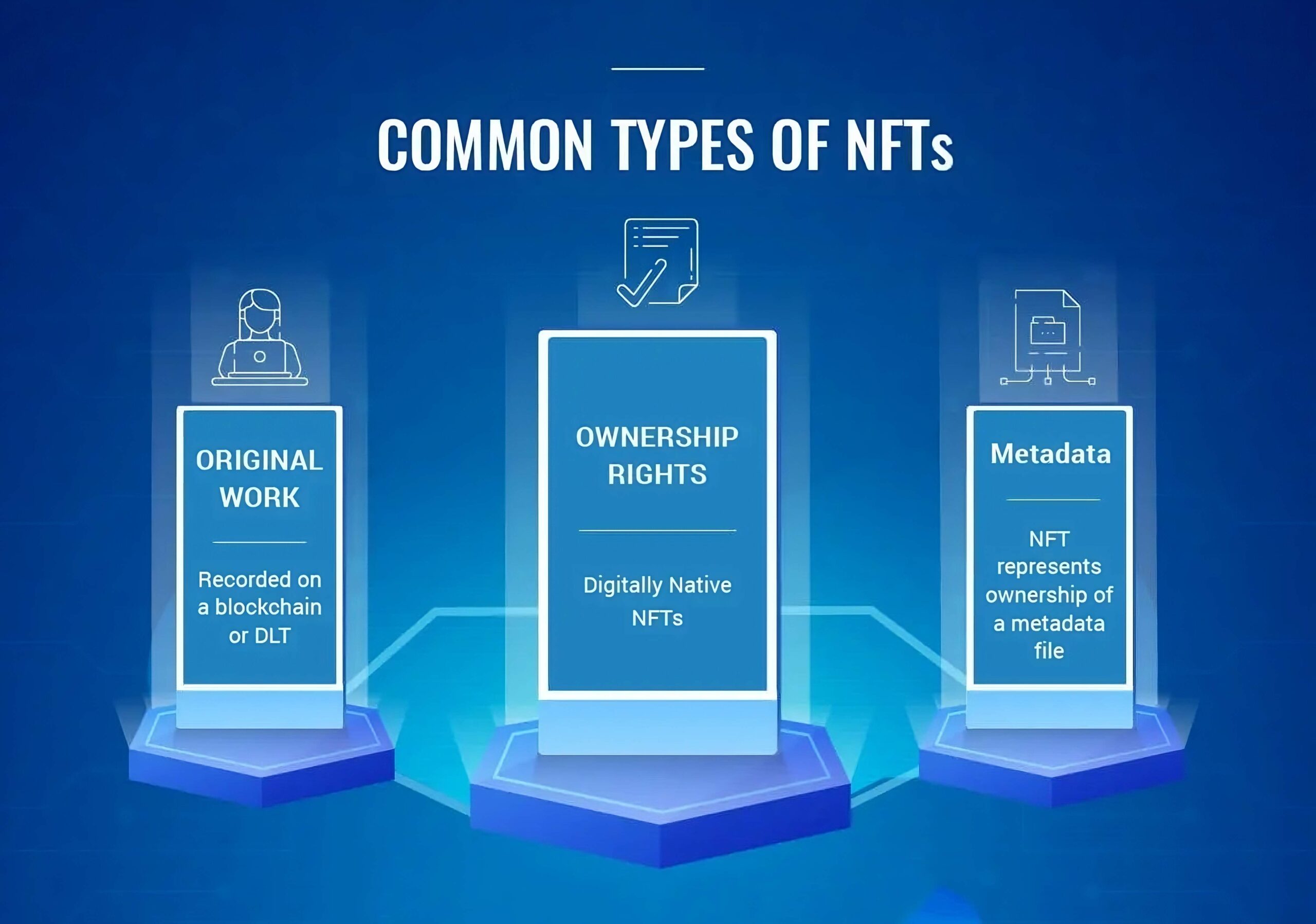 common_types_nfts