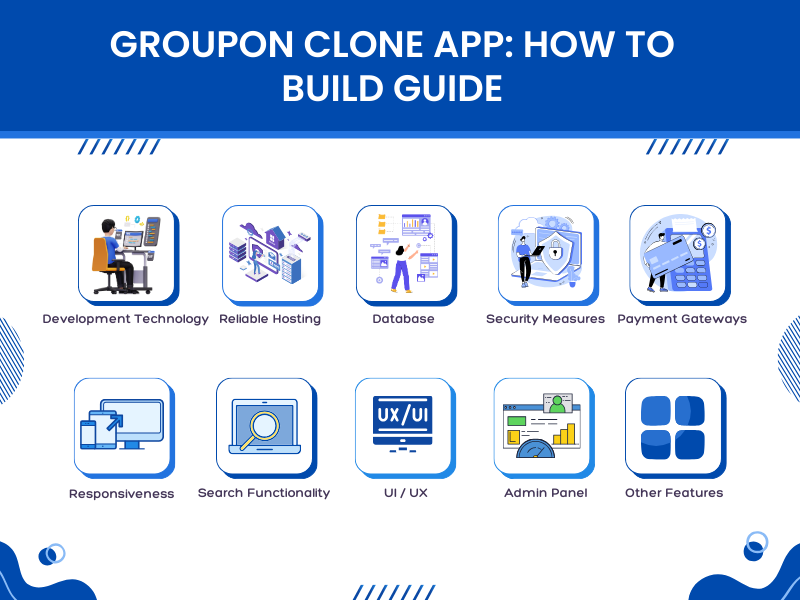 Groupon Clone App Guide