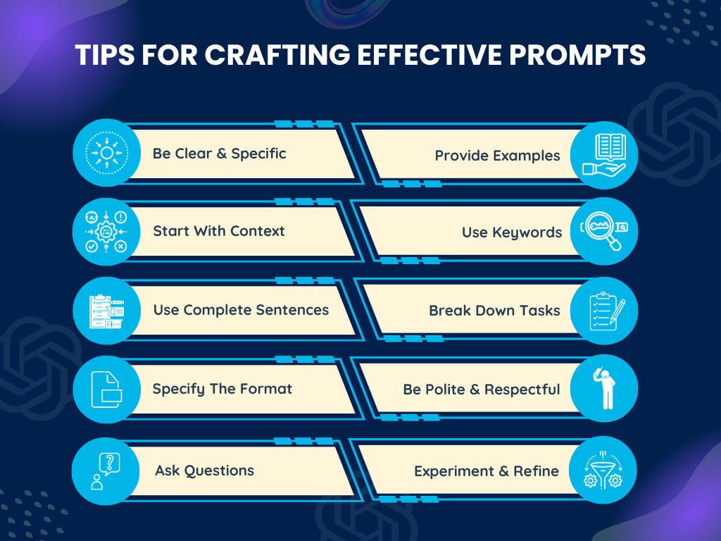 Tips for Crafting Effective Prompts
